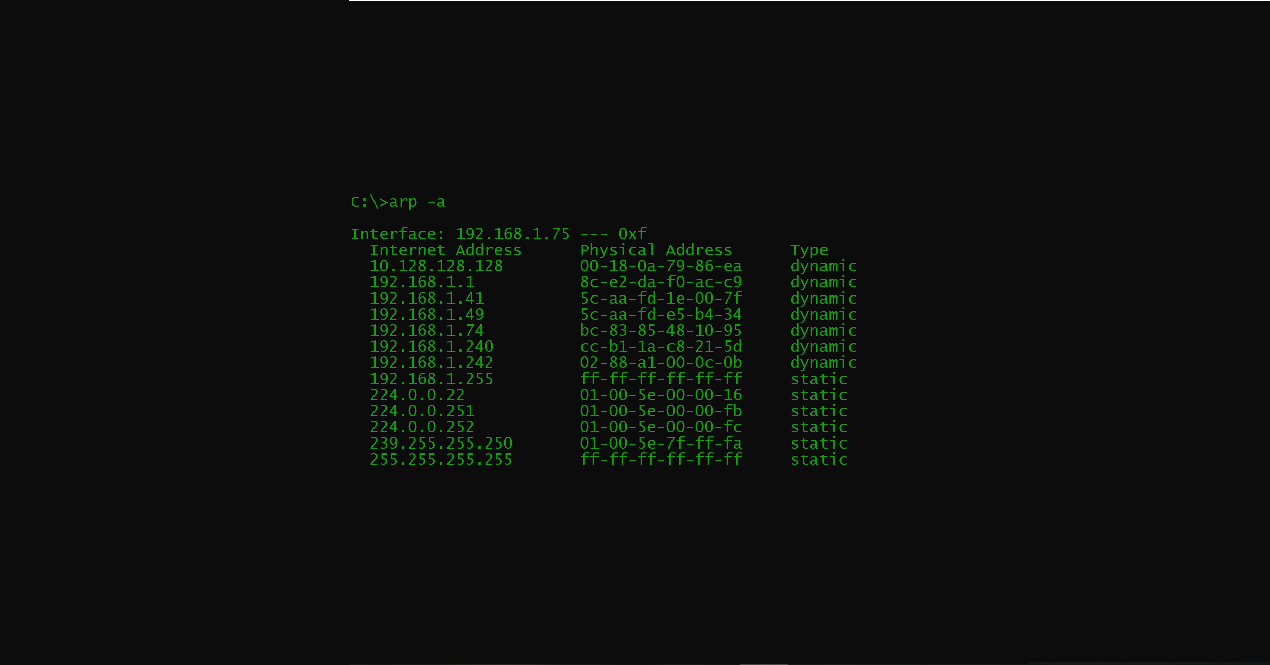 ARP Table