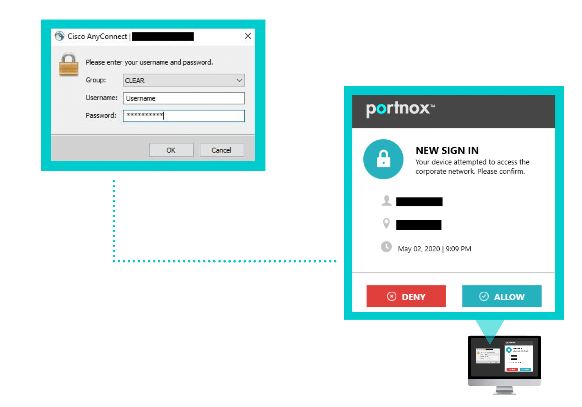 providing VPN Credentials for 2FA using push-to-access