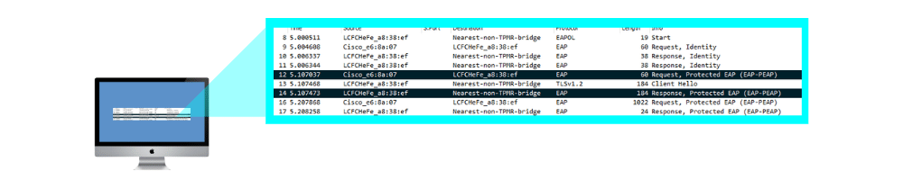 EAP Auth Method