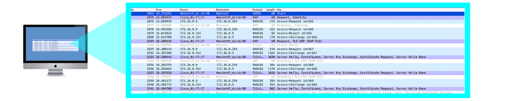 EAP-TLS example