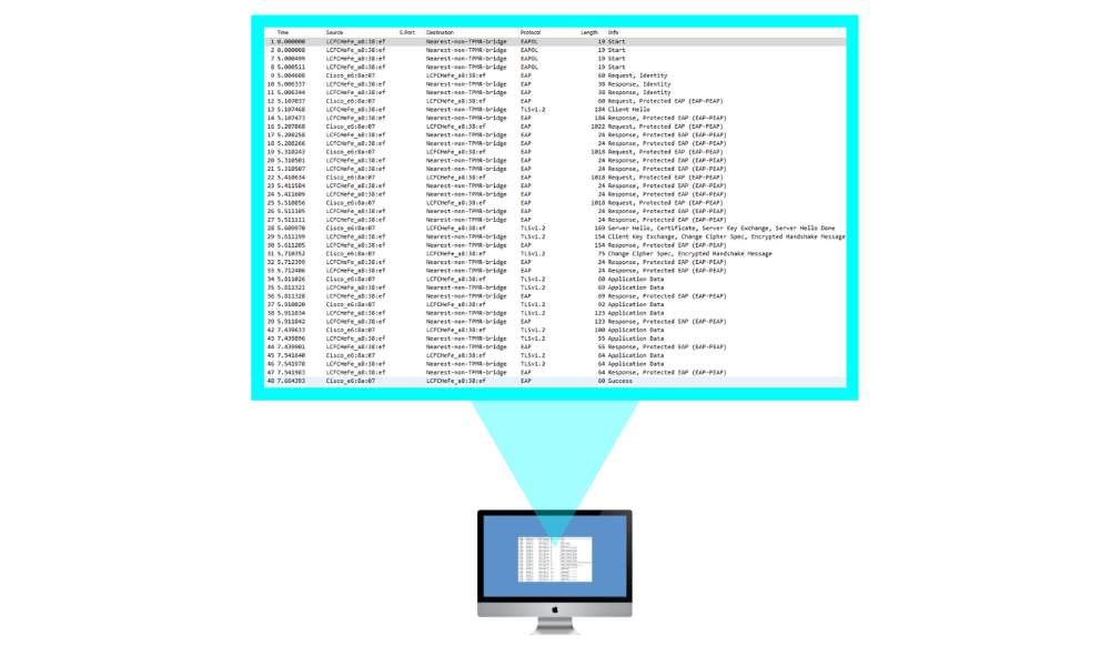 EAPoL communication