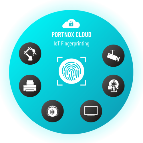 iot fingerprinting portnox