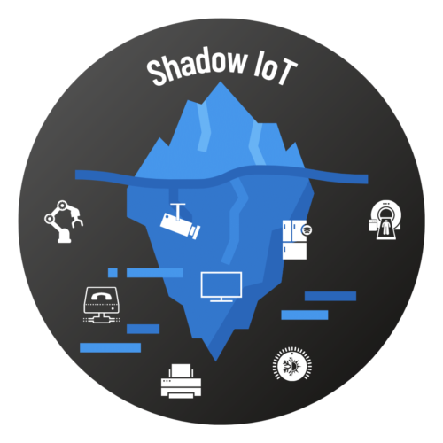 Shadow IoT Graphic Shadow IoT Graphic