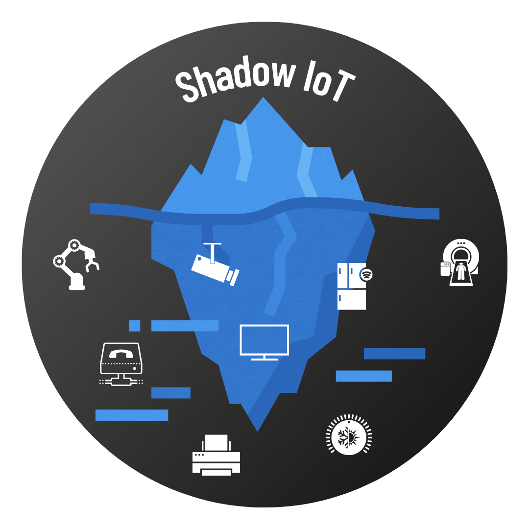 Shadow IoT Graphic