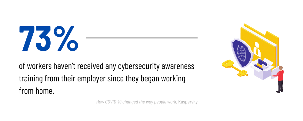 cyber security employee training portnox