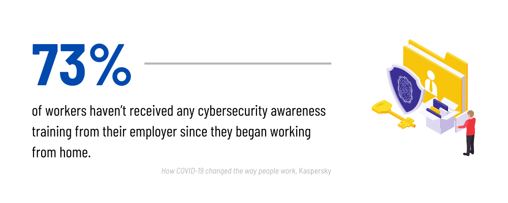 cyber security employee training portnox