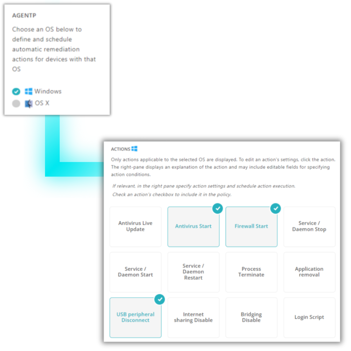 portnox endpoint remediation