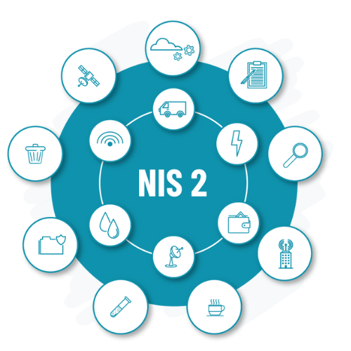 NIS2_2nd