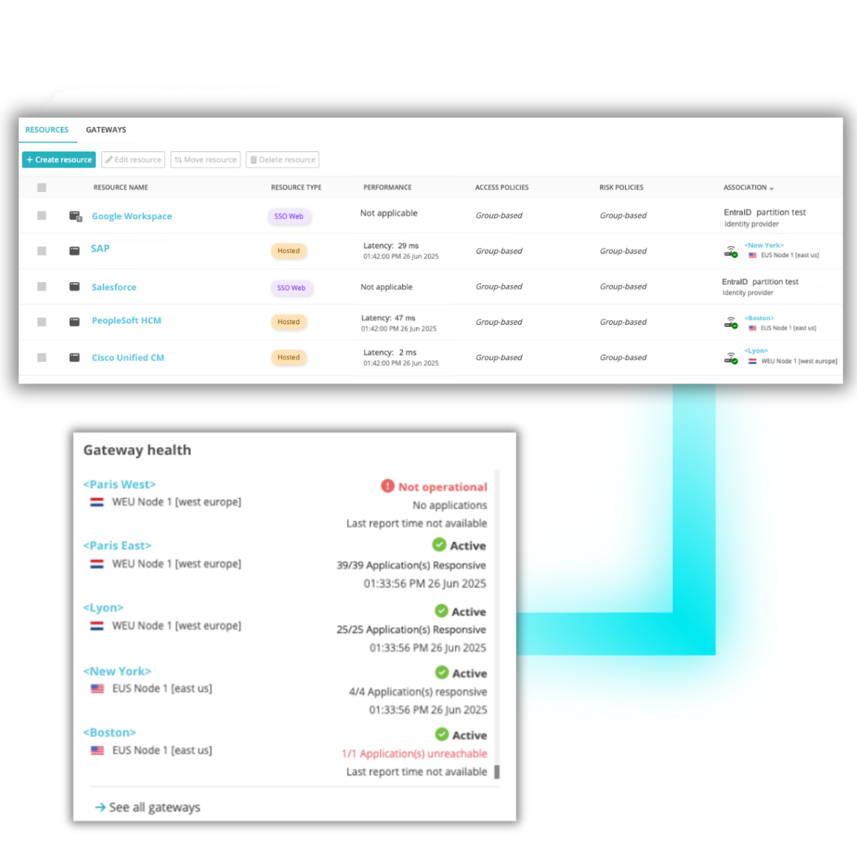 ZTNA_Gateways_Health ZTNA_Gateways_Health