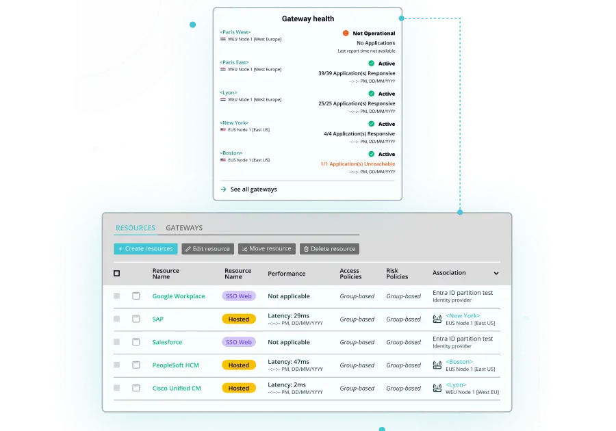 UI Showing Gateway Health