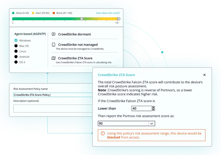 Crowdstrike integration ui in Portnox