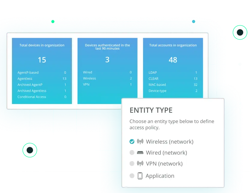 Graphic showing access policy settings for TACACAS+