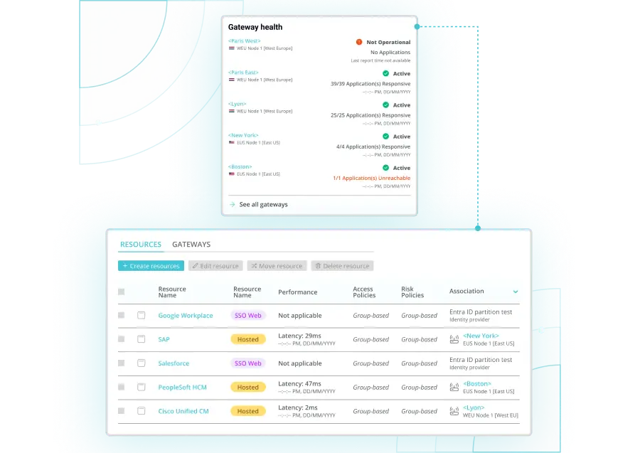 ZTNA Gateway health UI images