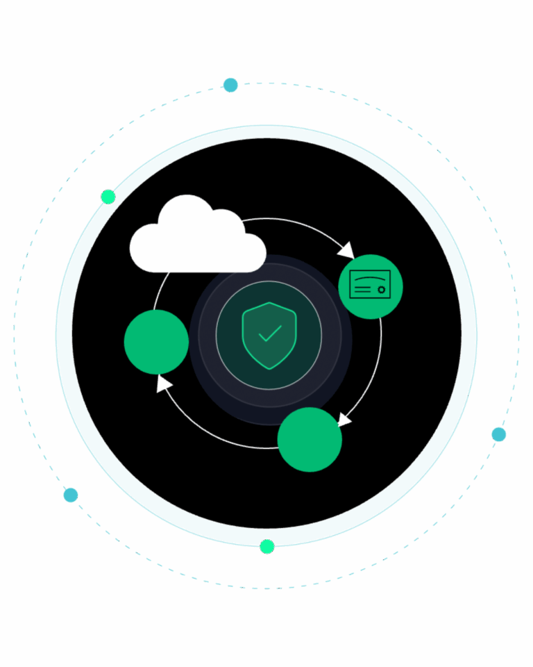 802.1x certificate based authenticaion